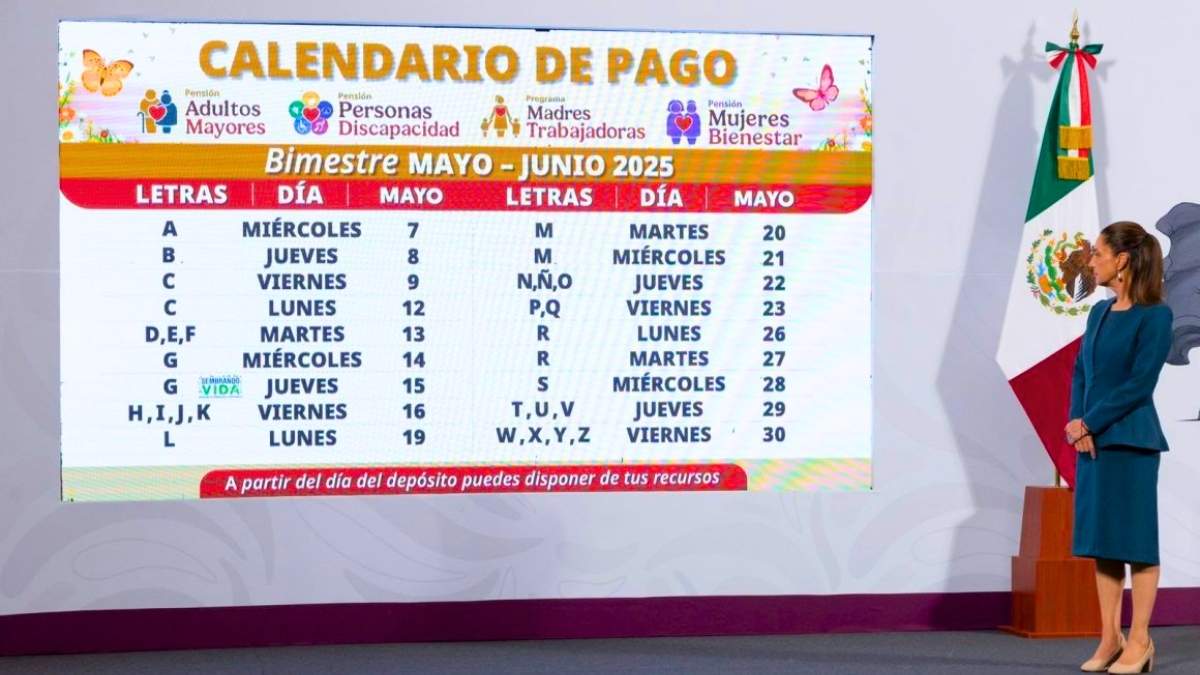 Pagos de pensiones enero 2026 consulta el calendario oficial completo