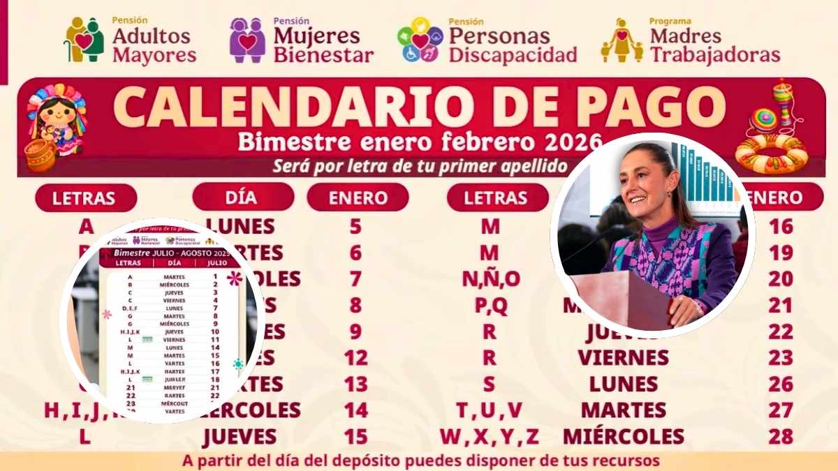 Calendario pensiones 2026 México depósitos confirmados y montos actualizados