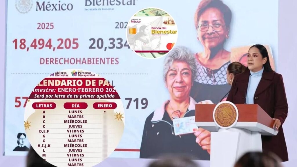 Pensión Mujeres Bienestar enero 2026 fecha de pago 8 de enero y beneficiarias confirmadas